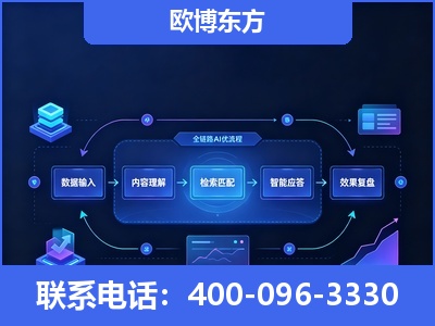 庄河-专业deepseek优化